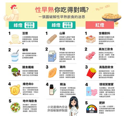 貓咪禁忌|貓咪不能吃什麼？讓專業獸醫師帶您看NG食物清單、。